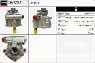Pompa hydrauliczna układu kierowniczego DELCO REMY DSP724