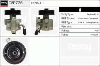 Pompa hydrauliczna układu kierowniczego DELCO REMY DSP726