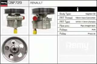 Pompa hydrauliczna układu kierowniczego DELCO REMY DSP729