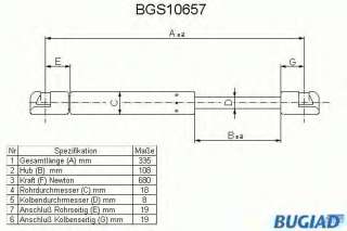 Sprężyna gazowa pokrywy silnika BUGIAD BGS10657