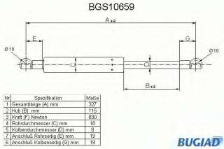 Sprężyna gazowa pokrywy silnika BUGIAD BGS10659