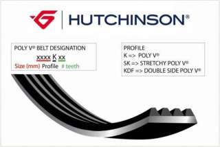 Pasek wieloklinowy HUTCHINSON 950 K 4