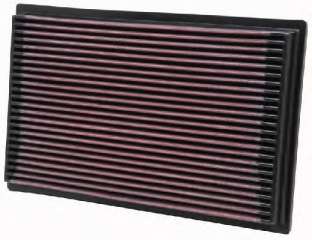 Filtr powietrza K&N Filters 33-2080