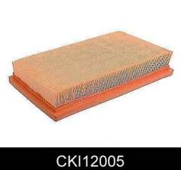 Filtr powietrza COMLINE CKI12005