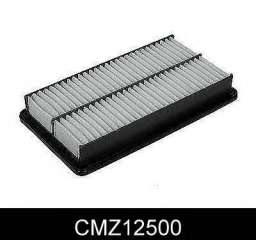 Filtr powietrza COMLINE CMZ12500