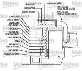 Przełącznik zespolony kolumny kierowniczej VALEO 251387