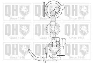 Pompa paliwa QUINTON HAZELL QFP132