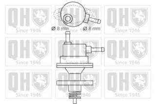 Pompa paliwa QUINTON HAZELL QFP525