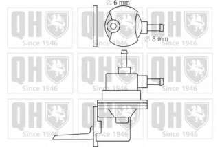 Pompa paliwa QUINTON HAZELL QFP529