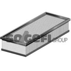 Filtr powietrza TECNOCAR A801