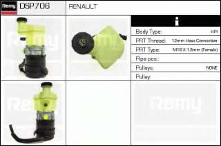 Pompa hydrauliczna układu kierowniczego DELCO REMY DSP706