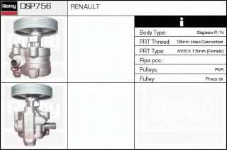 Pompa hydrauliczna układu kierowniczego DELCO REMY DSP756