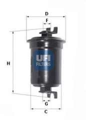 Filtr paliwa UFI 31.524.00