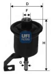 Filtr paliwa UFI 31.776.00