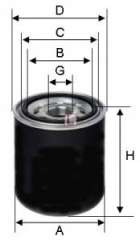 Wkład filtra powietrza systemu pneumatycznego SOFIMA S 7259 A
