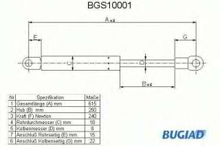Sprężyna gazowa pokrywy silnika BUGIAD BGS10001