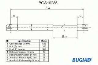 Sprężyna gazowa pokrywy bagażnika BUGIAD BGS10285