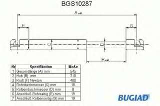 Sprężyna gazowa pokrywy bagażnika BUGIAD BGS10287