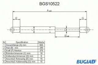 Sprężyna gazowa pokrywy silnika BUGIAD BGS10522