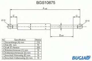 Sprężyna gazowa pokrywy silnika BUGIAD BGS10675
