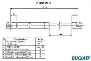 Sprężyna gazowa pokrywy silnika BUGIAD BGS10939
