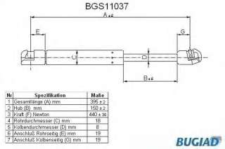 Sprężyna gazowa pokrywy silnika BUGIAD BGS11037