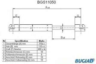 Sprężyna gazowa tylnej szyby BUGIAD BGS11050