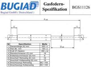 Sprężyna gazowa pokrywy bagażnika BUGIAD BGS11126