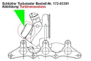 Turbosprężarka SCHLÜTTER TURBOLADER 172-03381