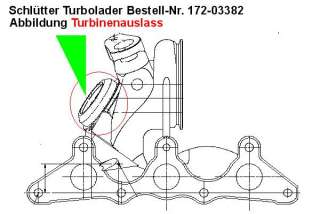 Turbosprężarka SCHLÜTTER TURBOLADER 172-03382