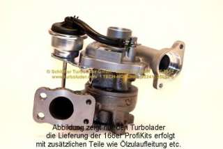 Turbosprężarka SCHLÜTTER TURBOLADER PRO-07040