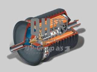 Filtr hydrauliczny układu kierowniczego JP GROUP 1145150309