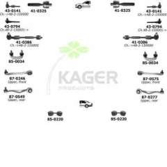 Zawieszenie koła KAGER 80-0159