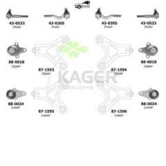 Zawieszenie koła KAGER 80-1042