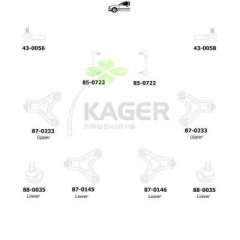 Zawieszenie koła KAGER 80-1274