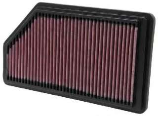 Filtr powietrza K&N Filters 33-2200