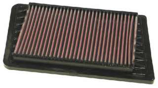 Filtr powietrza K&N Filters 33-2261