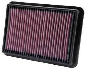 Filtr powietrza K&N Filters 33-2980