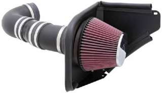 Sportowy system filtrowania powietrza K&N Filters 63-3071