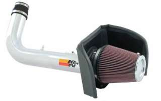 Sportowy system filtrowania powietrza K&N Filters 77-2569KP