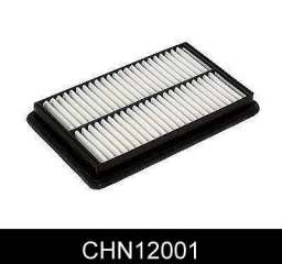 Filtr powietrza COMLINE CHN12001