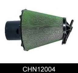 Filtr powietrza COMLINE CHN12004