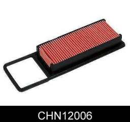 Filtr powietrza COMLINE CHN12006