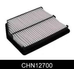 Filtr powietrza COMLINE CHN12700