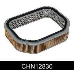 Filtr powietrza COMLINE CHN12830