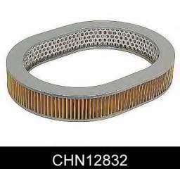Filtr powietrza COMLINE CHN12832