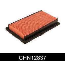 Filtr powietrza COMLINE CHN12837