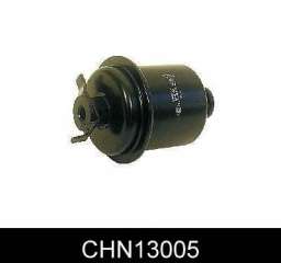 Filtr paliwa COMLINE CHN13005