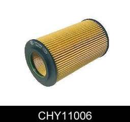 Filtr oleju COMLINE CHY11006