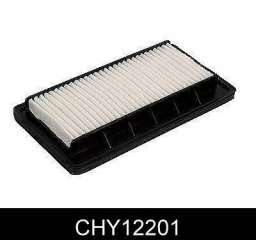 Filtr powietrza COMLINE CHY12201